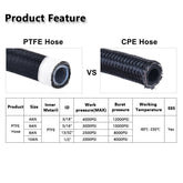 Fuel Hose Oil Gas Line 4AN 6AN 8AN 10AN 12AN Nylon/Stainless Steel PTFE Braided
